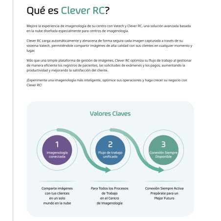 Software para Centro Radiológico Clever RC Vatech