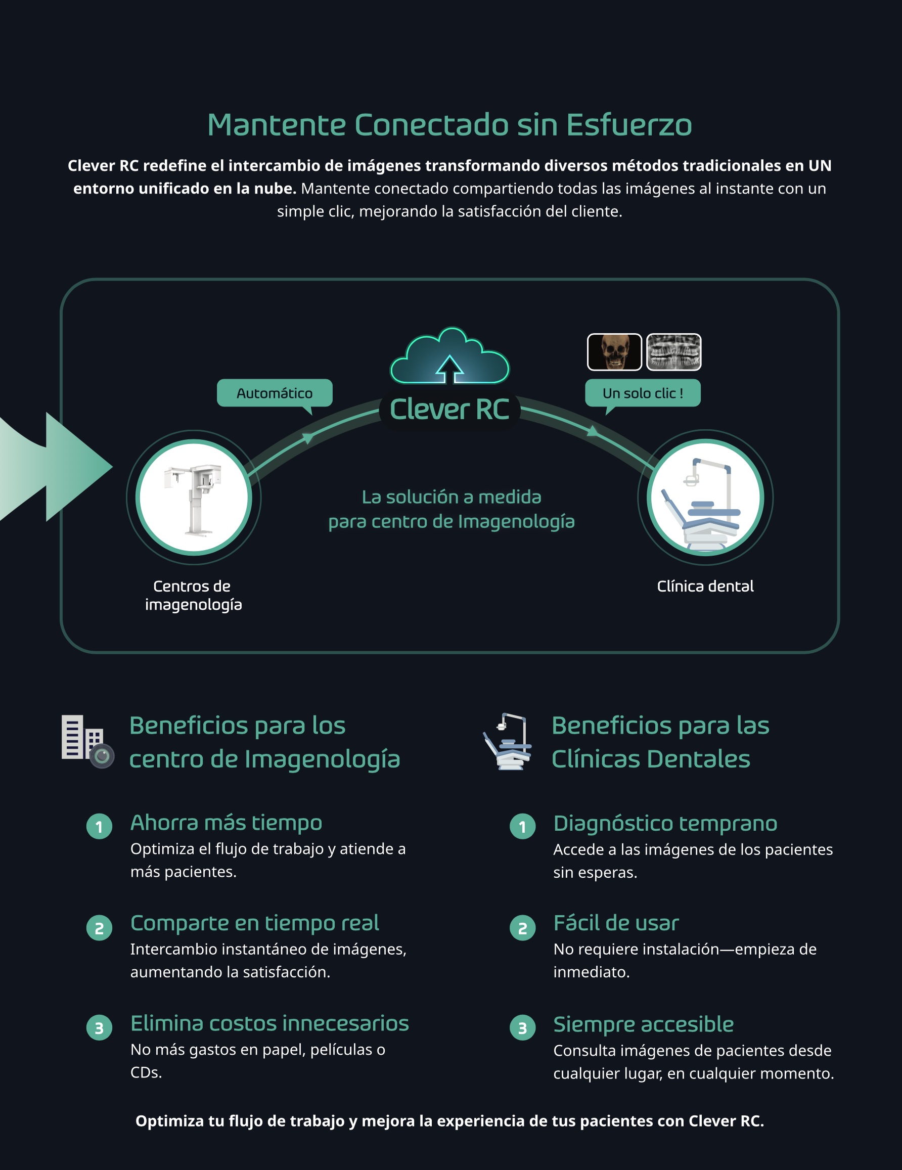 Software para Centro Radiológico - Clever RC - Vatech - 6